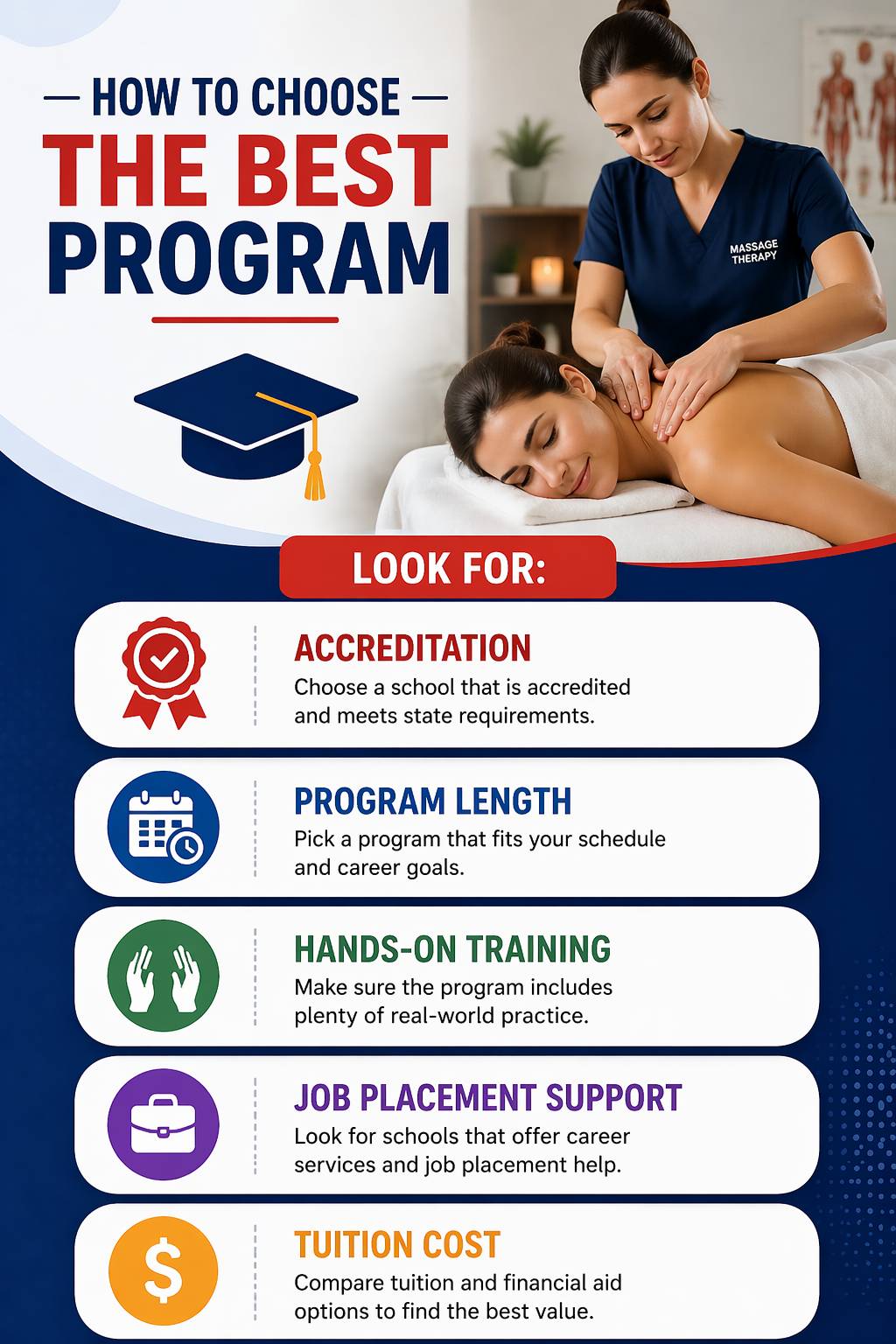 How Long Is a Massage Therapy Program? Timeline Guide